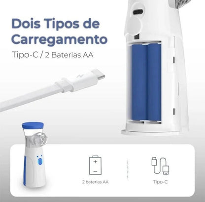 Mini portable mesh nebulizer